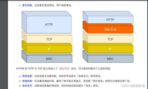 計(jì)算機(jī)網(wǎng)絡(luò)之HTTP/0.9、HTTP/1.0與HTTP/1.1的演進(jìn)及優(yōu)化