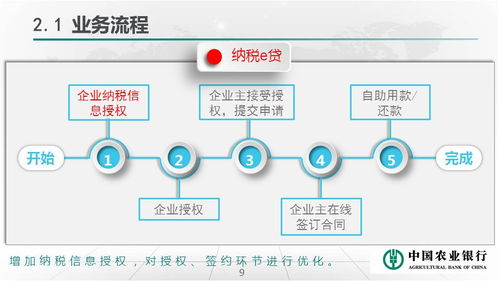 樓宇黨建賦能計算機網絡開發(fā)與服務 融合發(fā)展新篇章
