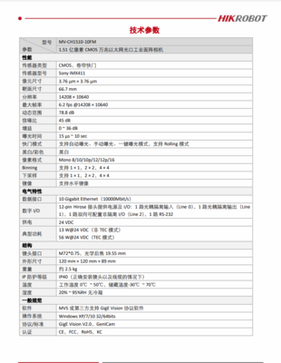 海康威視 MV-CH1510-10FM-M72-TF 1.51億像素工業(yè)相機的計算機網絡開發(fā)與服務新篇章